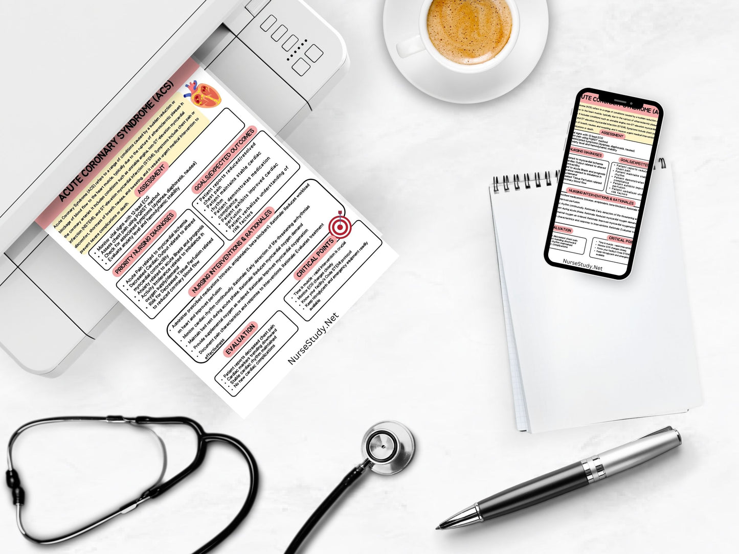 Comprehensive Nursing Care Plans for 19 Cardiac Disorders | Most Common Cardiovascular Disorders | Patient Care Plan | Nursing Bundle