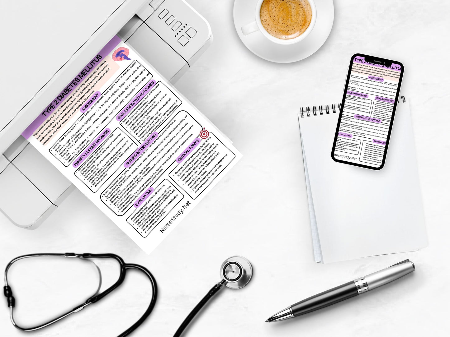 Comprehensive Nursing Care Plans for 15 Endocrine Disorders | Most Common Endocrine Disorders | Patient Care Plan | Nursing Bundle