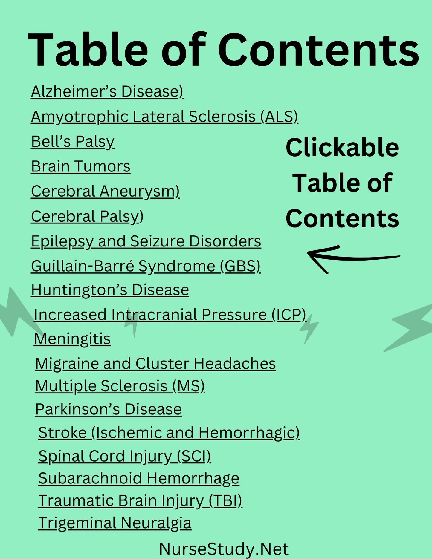 Comprehensive Nursing Care Plans for 19 Neurological Disorders | Most Common Neuro Disorders | Patient Care Plan | Nursing Bundle
