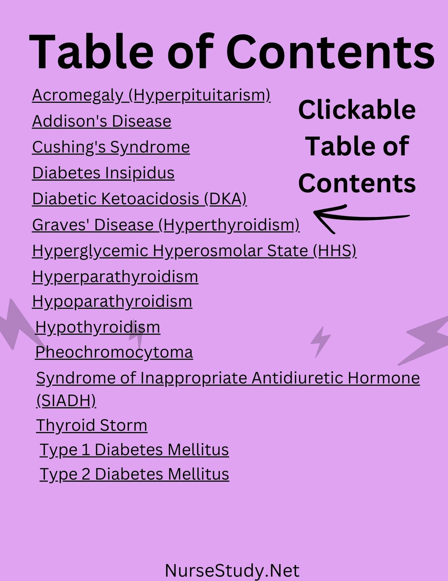 Comprehensive Nursing Care Plans for 15 Endocrine Disorders | Most Common Endocrine Disorders | Patient Care Plan | Nursing Bundle