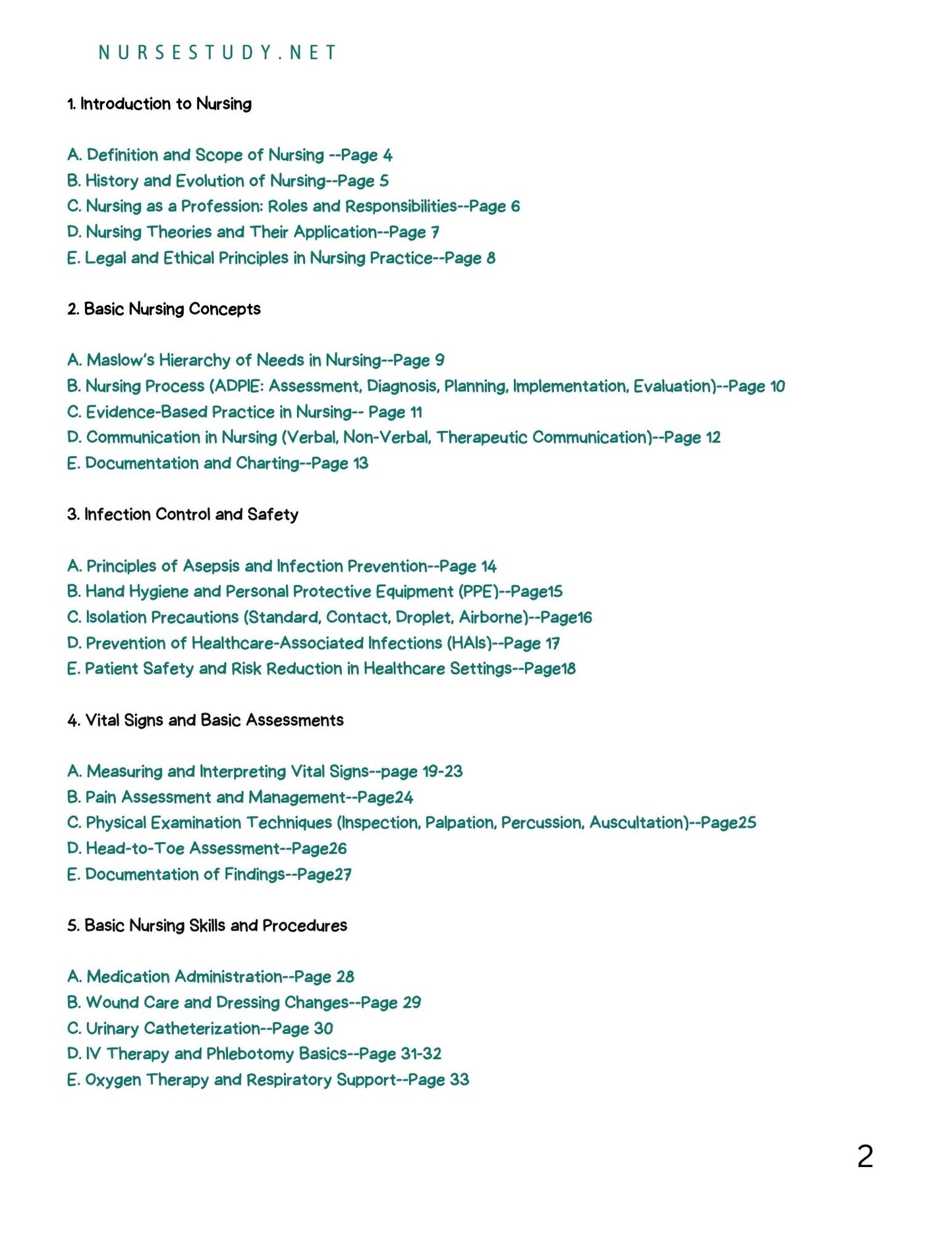 Fundamentals of Nursing Study Guide | 2025 Edition | 55 Pages of Essential Nursing Notes
