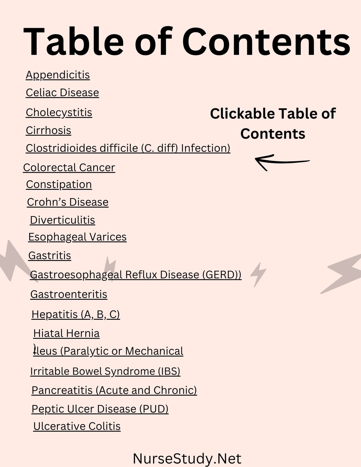 Gastrointestinal Nursing Care Plans PDF | 20 GI Care Plans | NCLEX Prep | Printable Nursing Notes for Students & Clinical Use