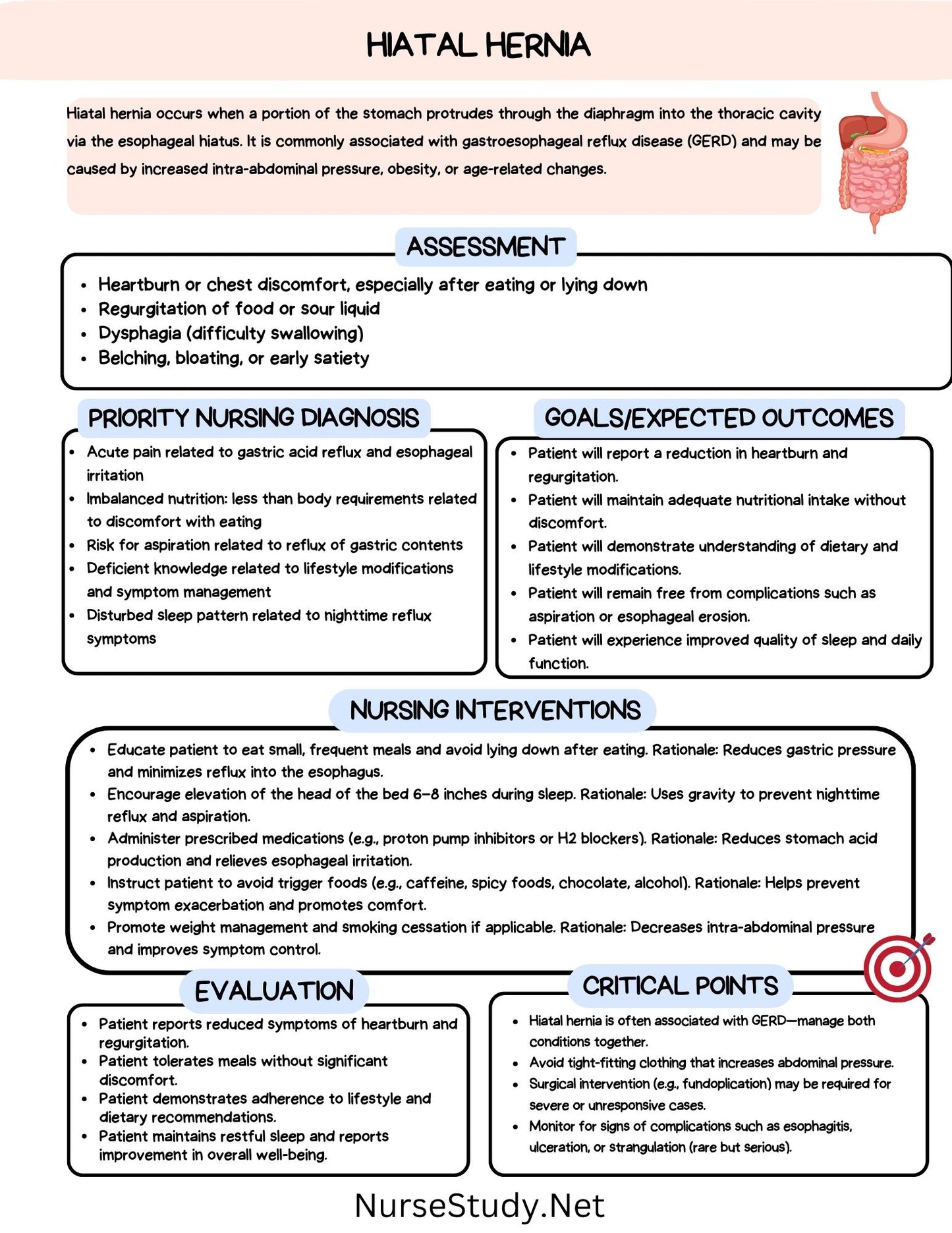 Gastrointestinal Nursing Care Plans PDF | 20 GI Care Plans | NCLEX Prep | Printable Nursing Notes for Students & Clinical Use