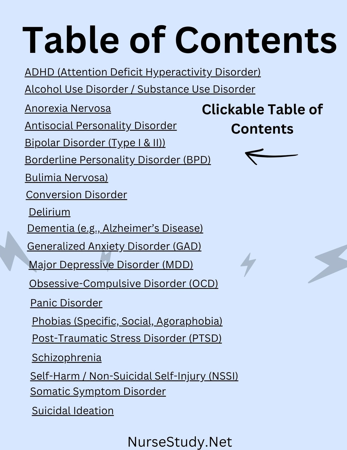 Mental Health Nursing Care Plans PDF | Psychiatric Disorders | Student Nurse Study Guide | NCLEX RN Prep | Instant Download | Psych Nursing
