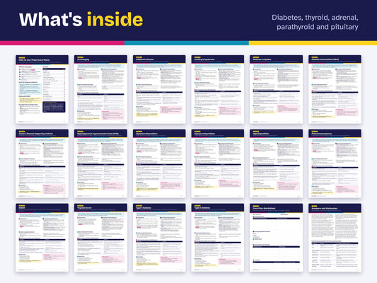 Endocrine Nursing Care Plans PDF | 15 Care Plans: Diabetes, DKA, Thyroid, Adrenal | NCLEX Questions | Nursing Student Printable