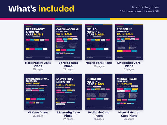 Nursing Care Plans Bundle PDF | 148 Care Plans, All 8 Systems | Med Surg, OB, Peds, Psych | NCLEX Study Guide | Hyperlinked Printable