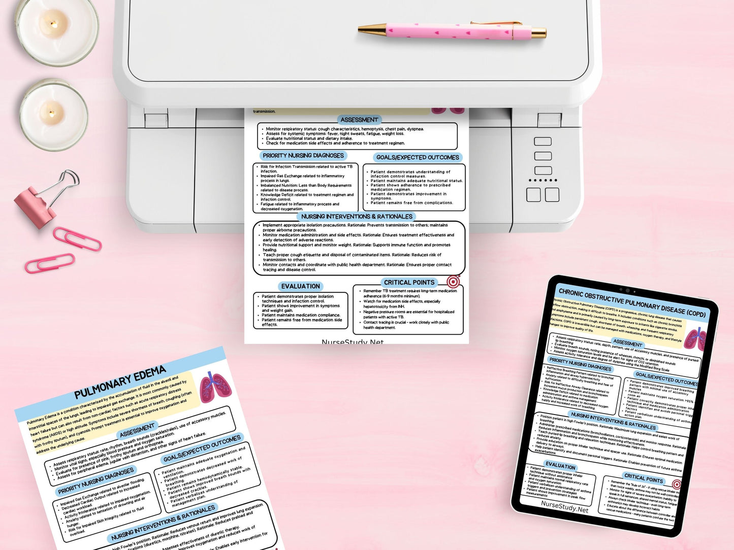 Respiratory Disorders Nursing Study Sheets Bundle