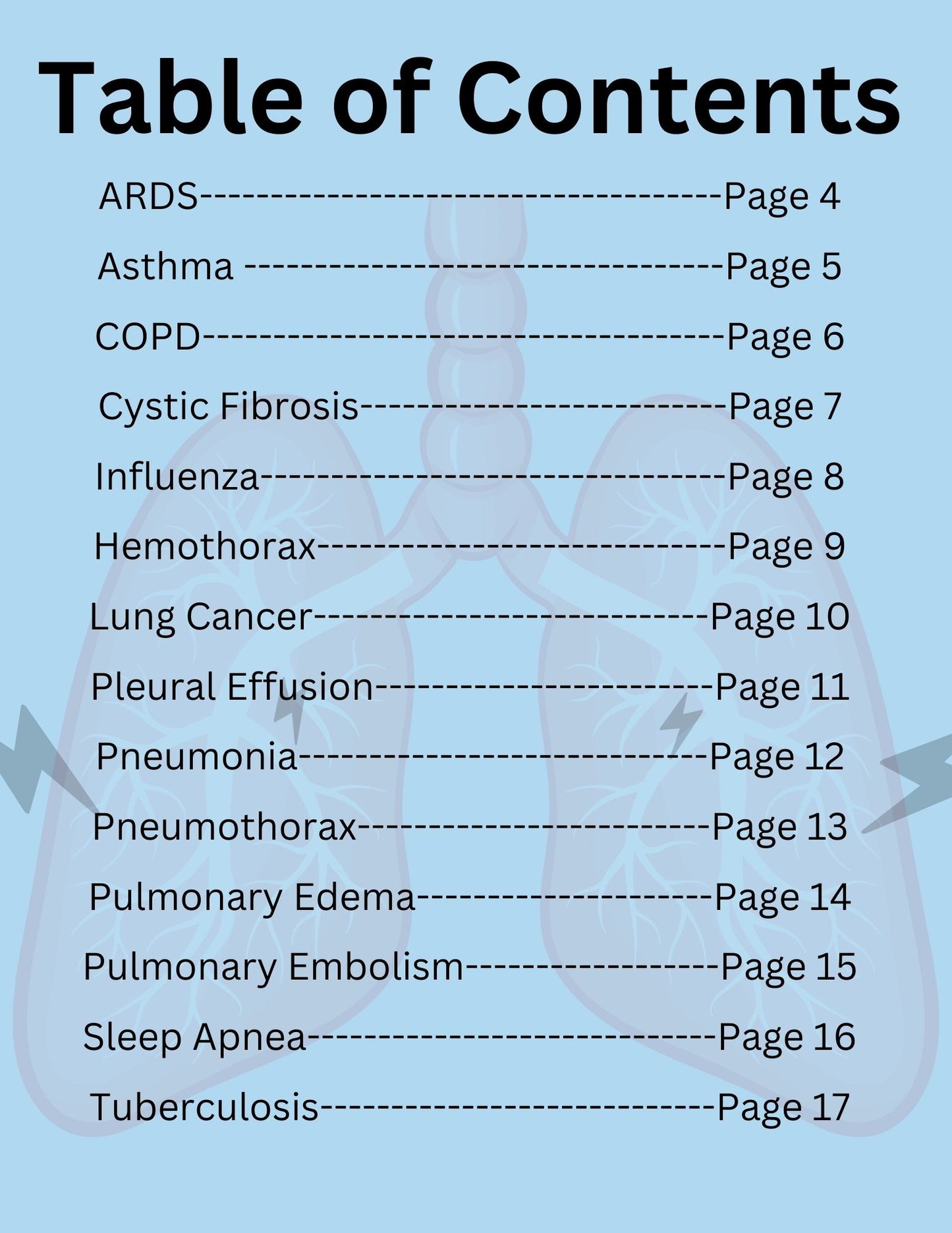 Comprehensive Nursing Care Plans for 14 Respiratory Disorders | Most Common Respiratory Disorders | Patient Care Plan | Nursing Bundle