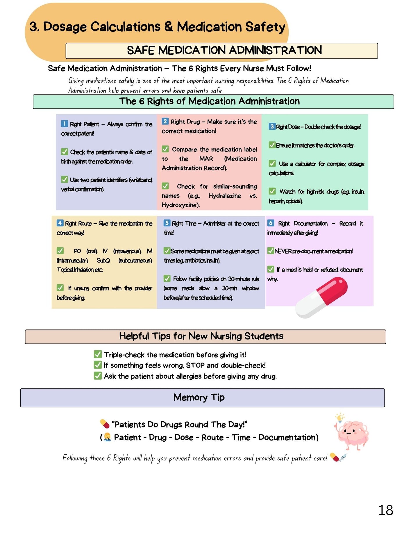 Pharmacology Nursing Study Guide | Pharmacy Notes for Students | Pharmacology Student Study Guide