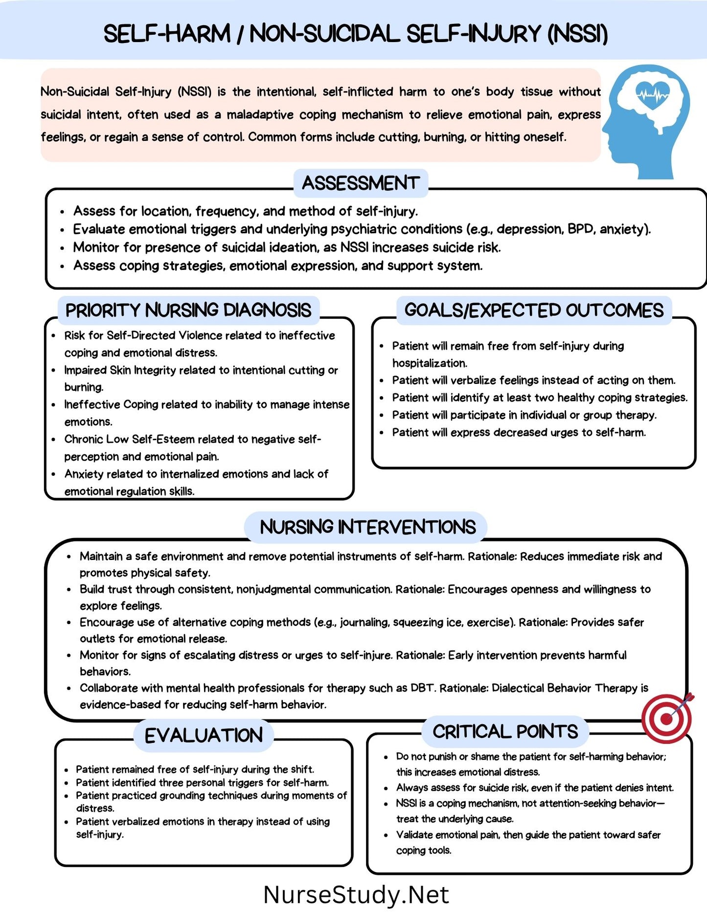 Mental Health Nursing Care Plans PDF | Psychiatric Disorders | Student Nurse Study Guide | NCLEX RN Prep | Instant Download | Psych Nursing