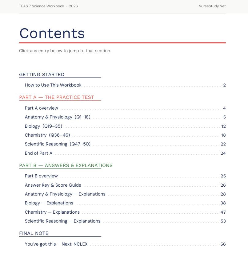 TEAS 7 Science Workbook table of contents — nursing school exam prep PDF