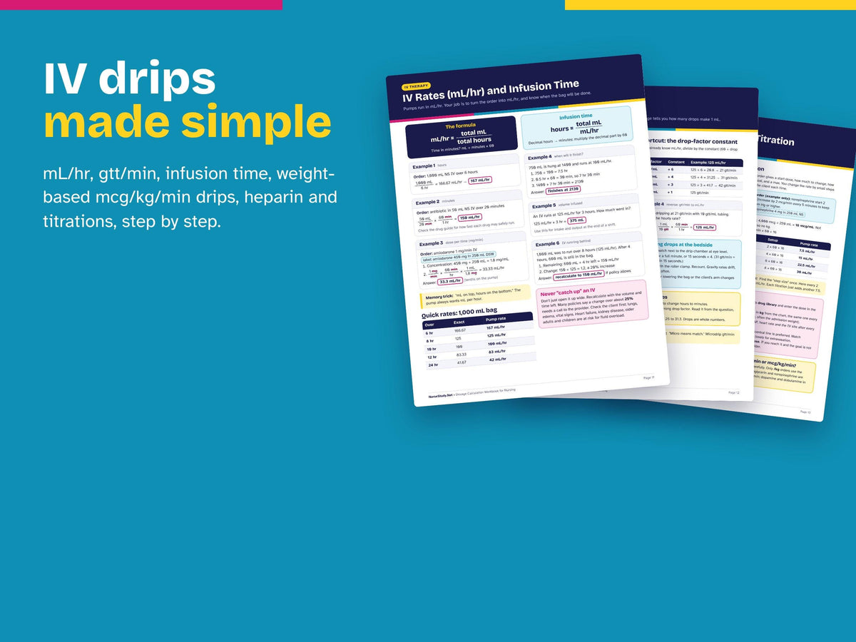 Dosage Calculation Workbook PDF | Nursing Med Math Practice Problems | Drug Calculations Study Guide | NCLEX ATI Nursing Student | Printable
