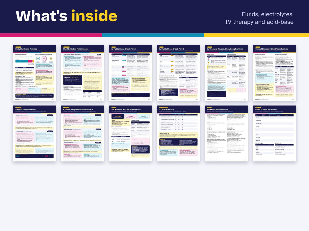 Fluids and Electrolytes Cheat Sheets | IV Fluids, ABG Practice, Acid Base | Nursing School Study Guide | NCLEX Review Printable