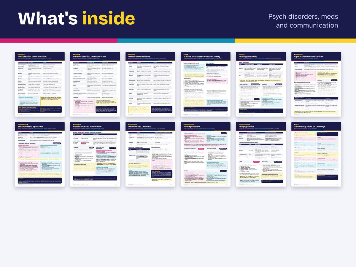 Mental Health Nursing Study Guide PDF | Psych Nursing Notes | Psychiatric Meds Cheat Sheet | NCLEX Review | Nursing Student Printable
