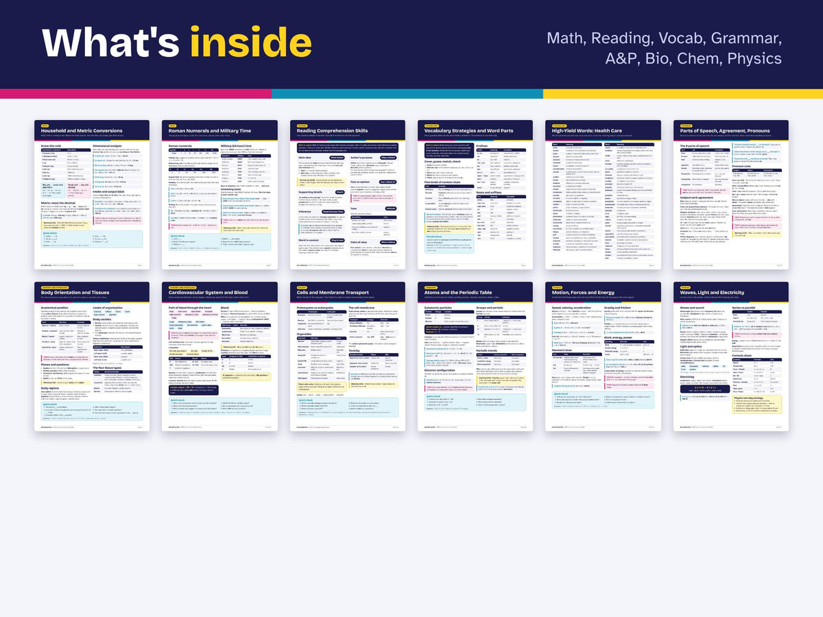 HESI A2 Study Guide PDF | Nursing Entrance Exam Prep | Math, Reading, Vocabulary, Grammar, Anatomy | 120 Practice Questions | Printable