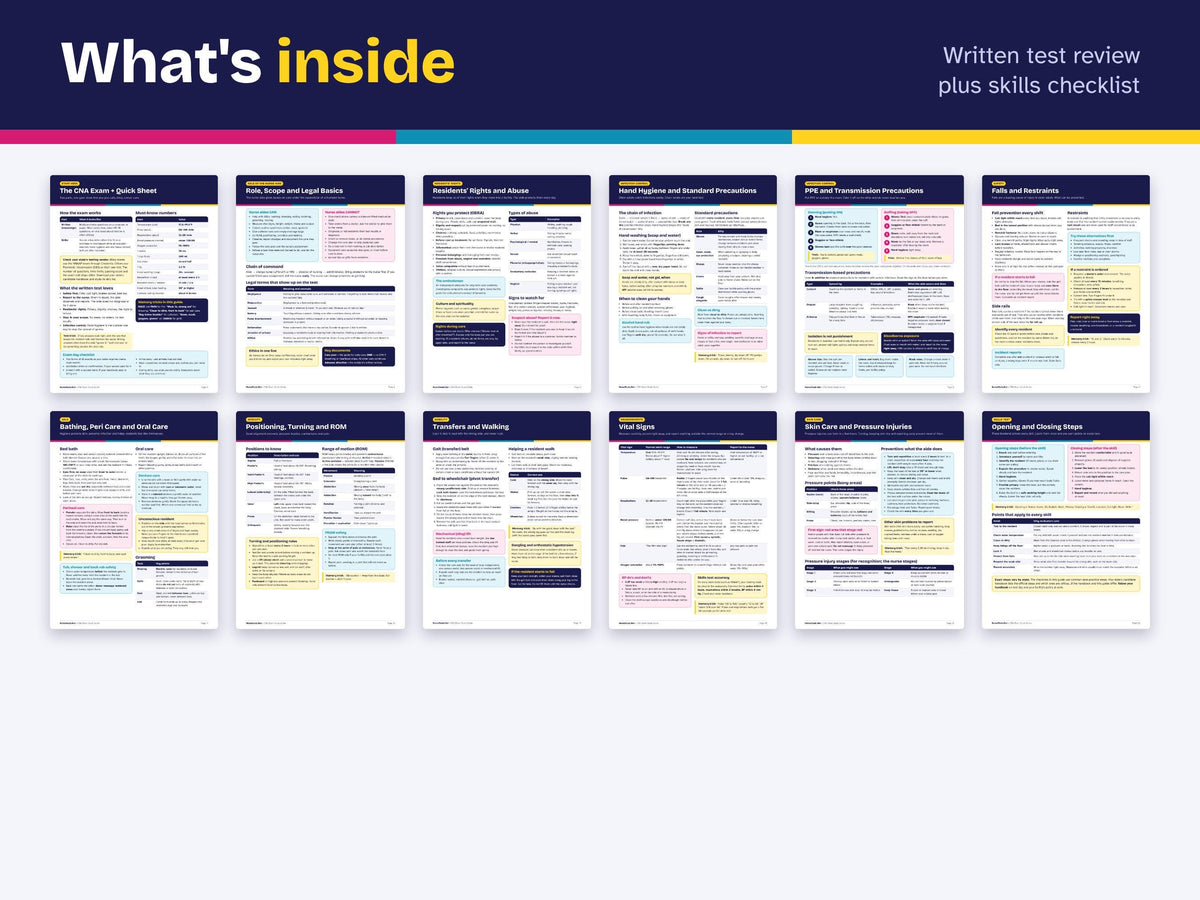 CNA Study Guide PDF | Nurse Aide Exam Review | 60 Practice Questions | Skills Checklist | Certified Nursing Assistant | Printable