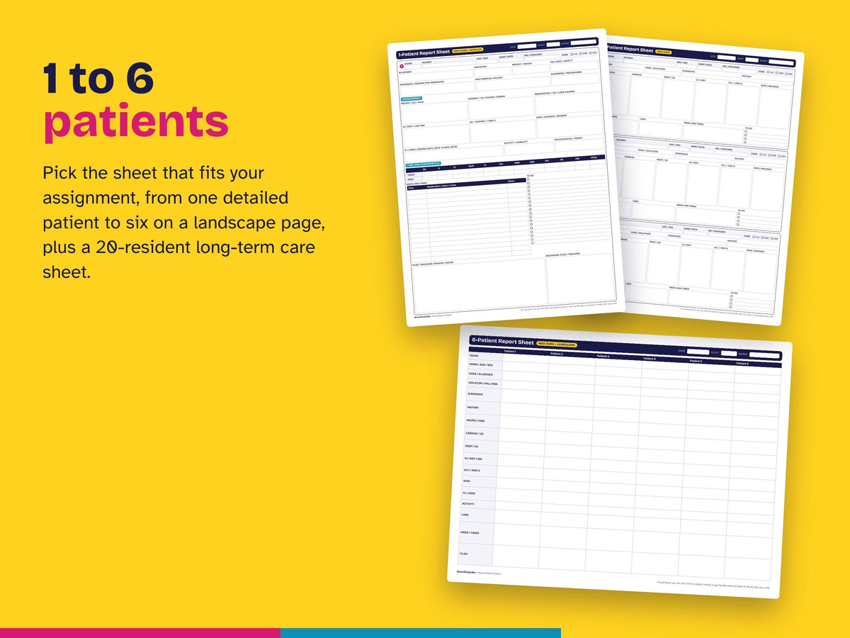 Nurse Report Sheet Bundle | Fillable PDF Nursing Brain Sheet | Med Surg, ICU, Tele, ER, L&D Report Sheets | 1-6 Patients | New Grad Nurse