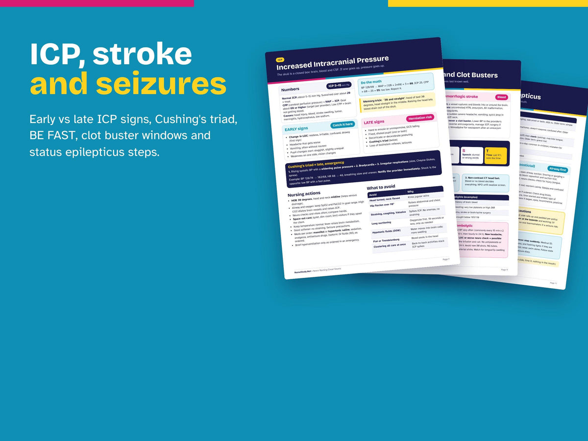 Neuro Nursing Cheat Sheets | Stroke, Seizures, Cranial Nerves, GCS, ICP | Neurological Study Guide | NCLEX Review Printable