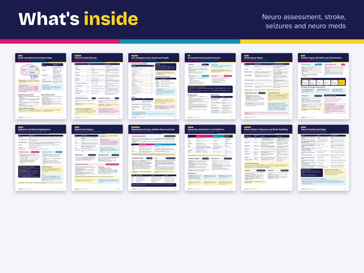 Neuro Nursing Cheat Sheets | Stroke, Seizures, Cranial Nerves, GCS, ICP | Neurological Study Guide | NCLEX Review Printable