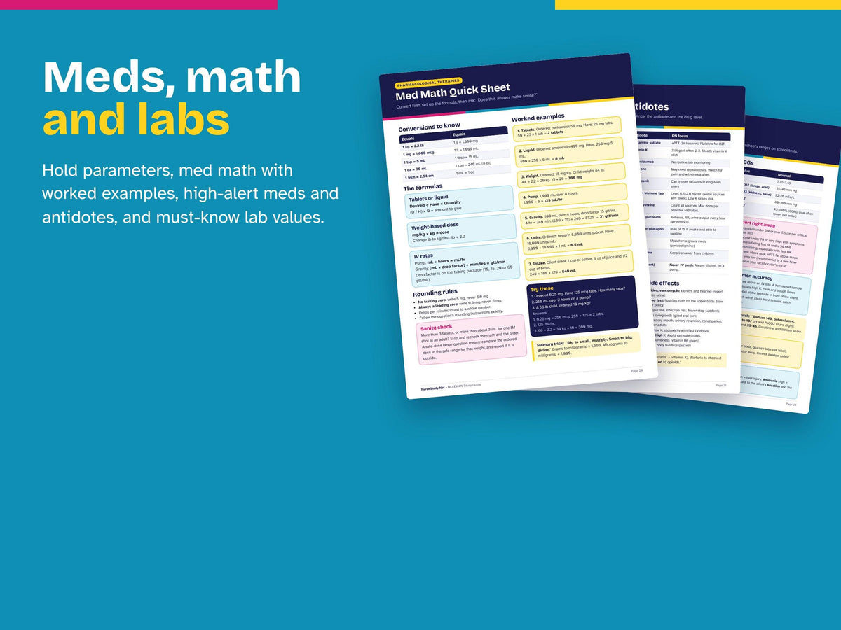 NCLEX-PN Study Guide Hyperlinked PDF | Practical Nurse Exam Review | Priority, Delegation, Med Math, Labs | Nursing Cheat Sheets Printable
