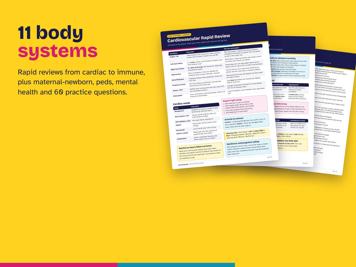 NCLEX-PN Study Guide Hyperlinked PDF | Practical Nurse Exam Review | Priority, Delegation, Med Math, Labs | Nursing Cheat Sheets Printable