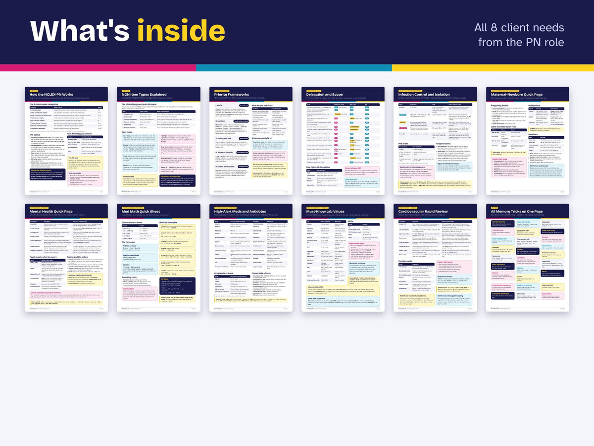 NCLEX-PN Study Guide Hyperlinked PDF | Practical Nurse Exam Review | Priority, Delegation, Med Math, Labs | Nursing Cheat Sheets Printable