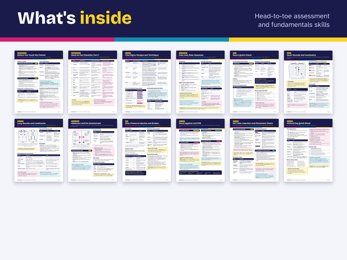 Head to Toe Assessment Study Guide Hyperlinked PDF | Nursing Fundamentals Skills Cheat Sheet | Clinical Checklist | NCLEX Review Printable