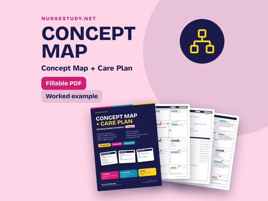 Nursing Concept Map Template | Care Plan Template | Fillable PDF | NANDA Nursing Diagnosis | Nursing Student Clinical Pr
