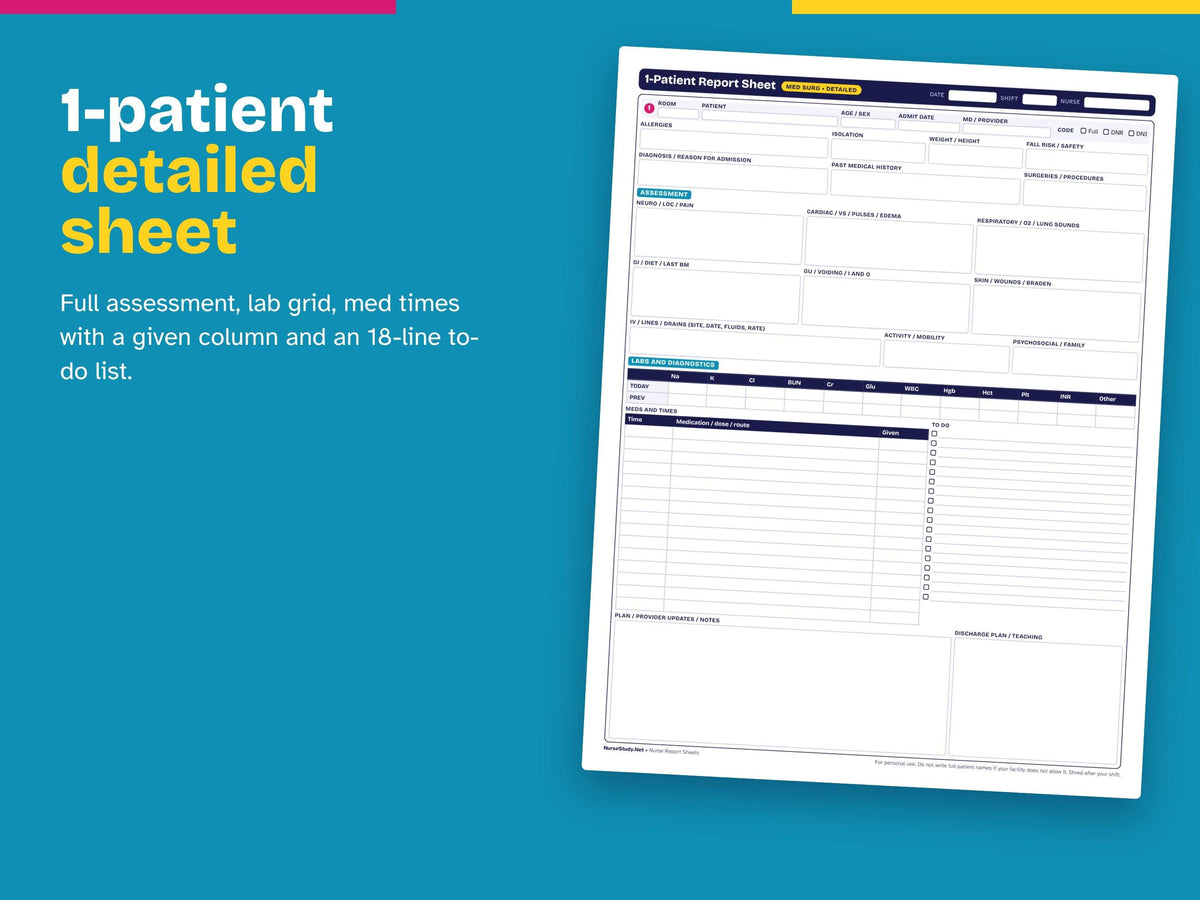 Med Surg Nurse Report Sheet | 4 Patient and 1 Patient Nursing Brain | Fillable PDF Report Sheet | Nurse Handoff Template Printable