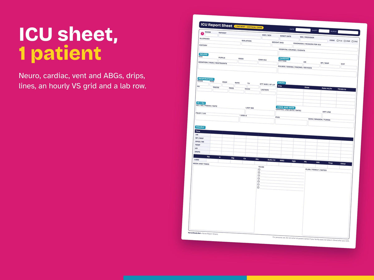 ICU Nurse Report Sheet | 1 and 2 Patient Critical Care Nursing Brain | Fillable PDF | ICU Handoff Template Printable