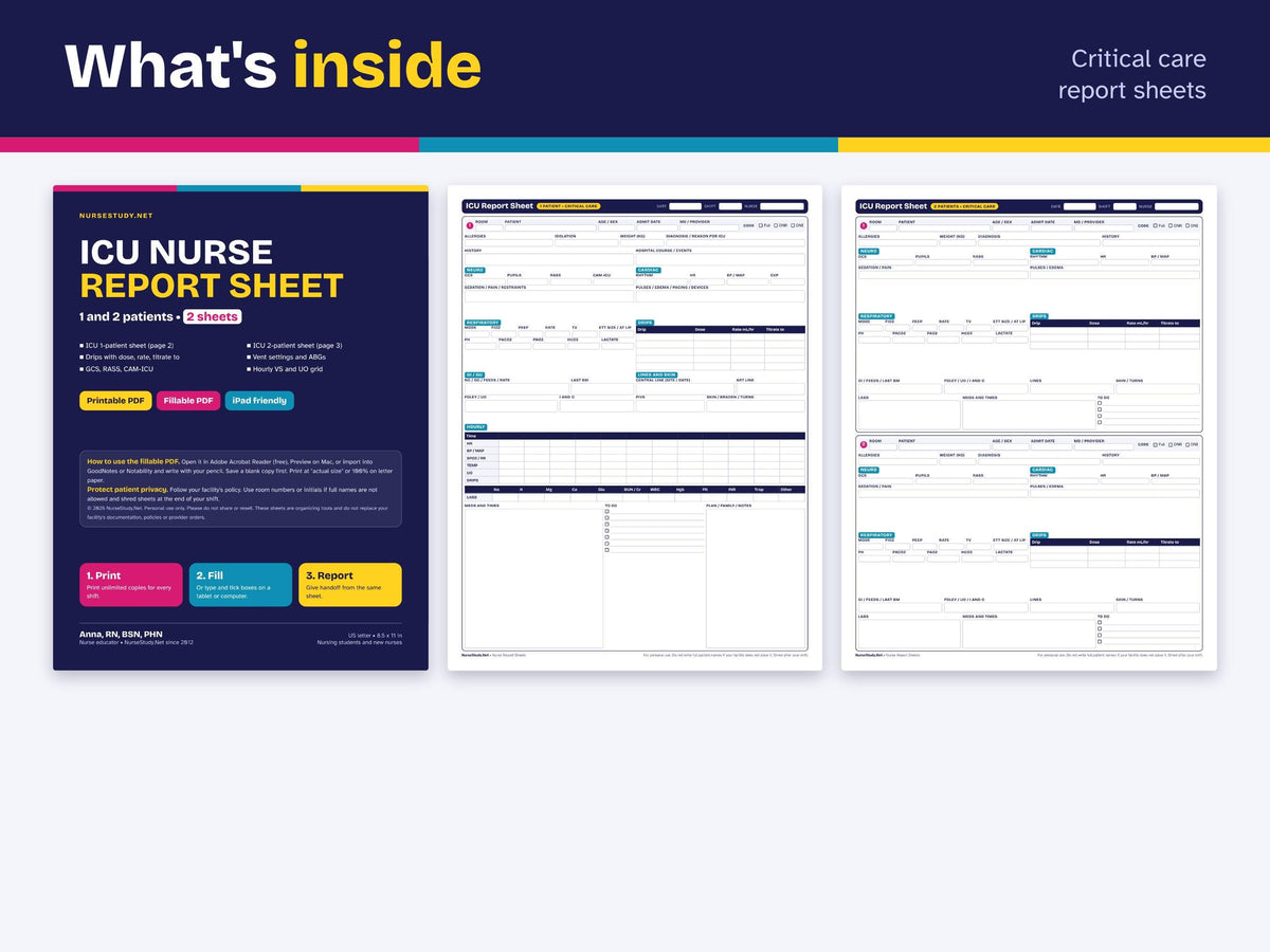 ICU Nurse Report Sheet | 1 and 2 Patient Critical Care Nursing Brain | Fillable PDF | ICU Handoff Template Printable