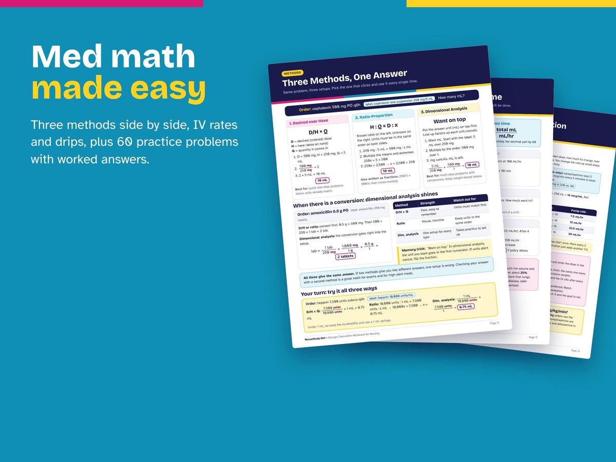 HESI A2 Study Guide and Dosage Calculation Bundle PDF | 120 Practice Questions | Nursing Entrance Exam Prep | Med Math Workbook | Printable