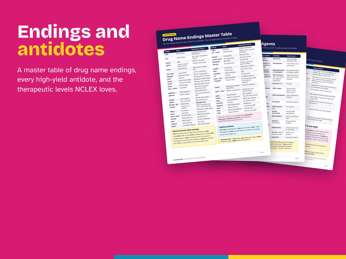 Pharmacology Nursing Cheat Sheets PDF | Drug Endings, Antidotes, Drug Levels, Insulin Chart | Nursing Pharm Study Guide | NCLEX Review