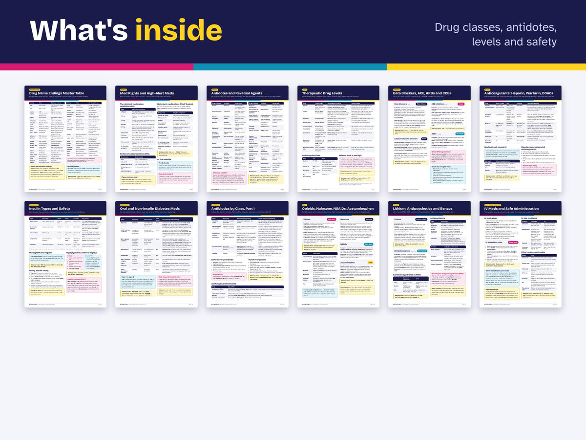 Pharmacology Nursing Cheat Sheets PDF | Drug Endings, Antidotes, Drug Levels, Insulin Chart | Nursing Pharm Study Guide | NCLEX Review