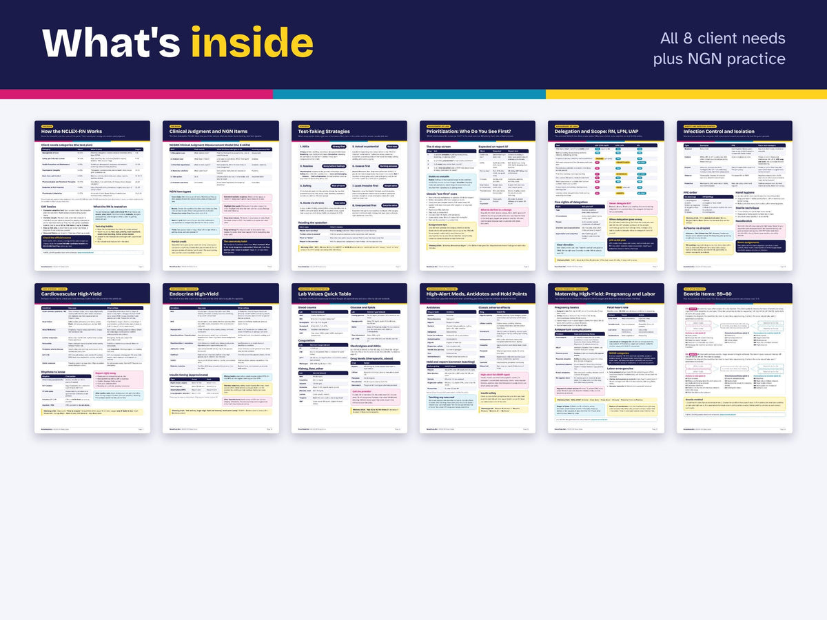 NCLEX-RN Study Guide PDF | Registered Nurse Exam Review | Prioritization, Delegation, Labs, Pharm | Next Gen Practice Questions | Printable