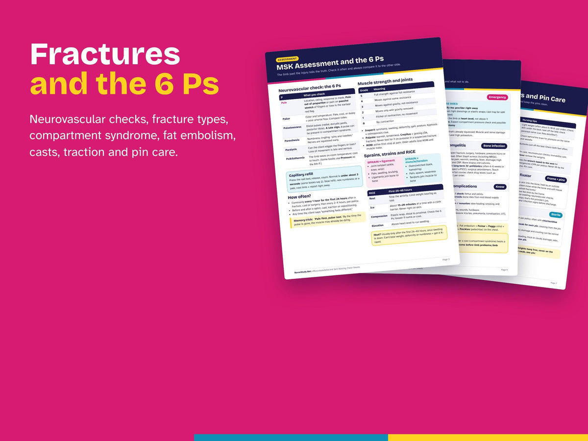 Musculoskeletal and Skin Nursing Cheat Sheets PDF | Fractures, Casts, Traction, Pressure Injuries, Burns, Wound Care | NCLEX Study Guide