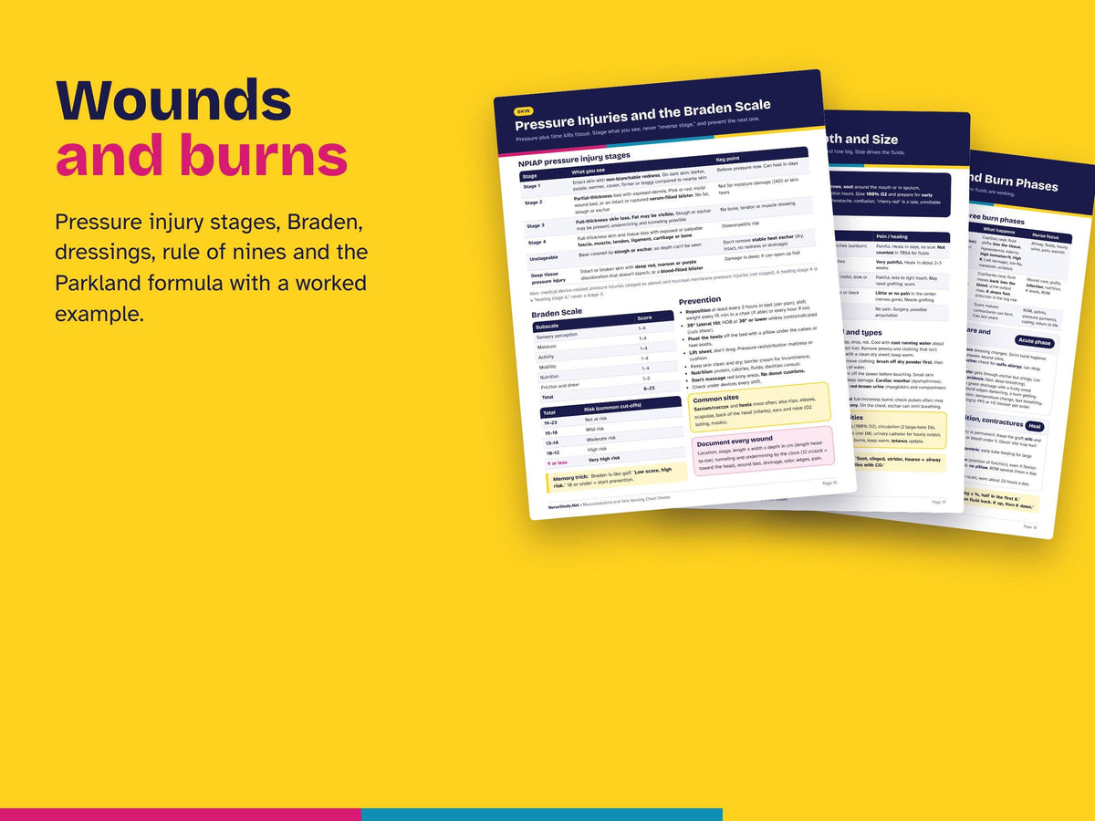 Musculoskeletal and Skin Nursing Cheat Sheets PDF | Fractures, Casts, Traction, Pressure Injuries, Burns, Wound Care | NCLEX Study Guide