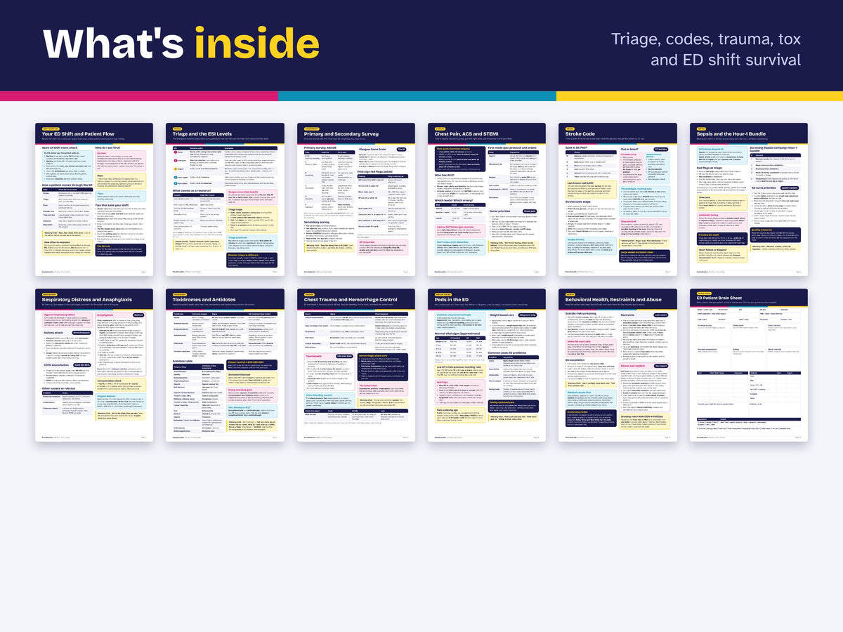 ER Nurse Cheat Sheets Hyperlinked PDF | New Grad Emergency Nurse Study Guide | Triage, ESI, Stroke, Sepsis, Trauma, Tox | Printable