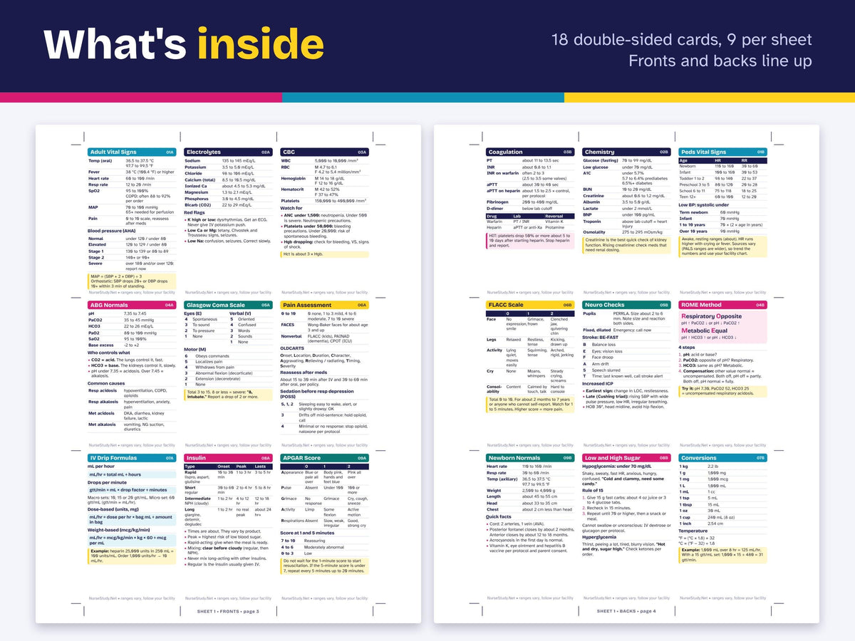 Nurse Badge Reference Cards PDF | Printable Badge Reel Cards | Lab Values, ABG, Vital Signs | Nursing Student Cheat Sheet