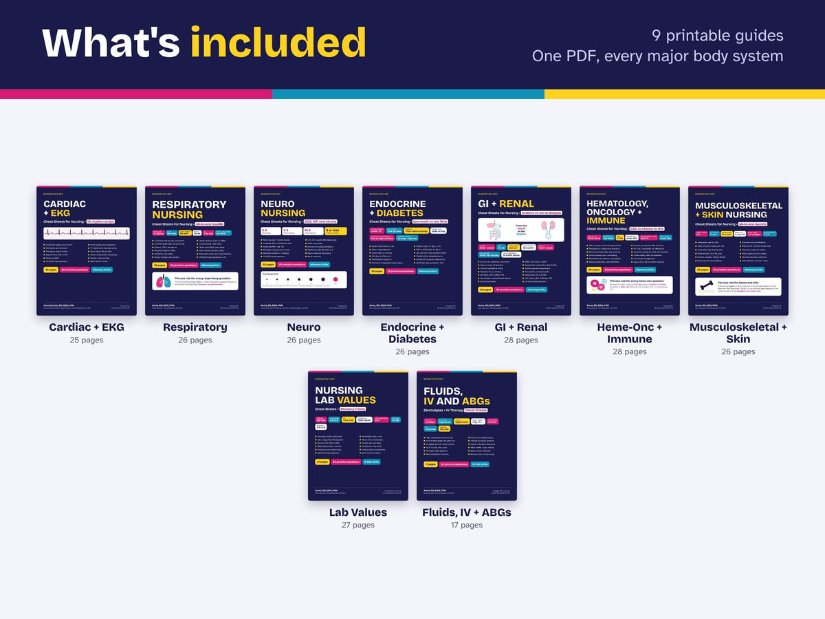 Med Surg Cheat Sheets Bundle PDF | Cardiac, EKG, Respiratory, Neuro, Endocrine, GI, Renal, Heme, Ortho, Skin | Nursing Study Guide
