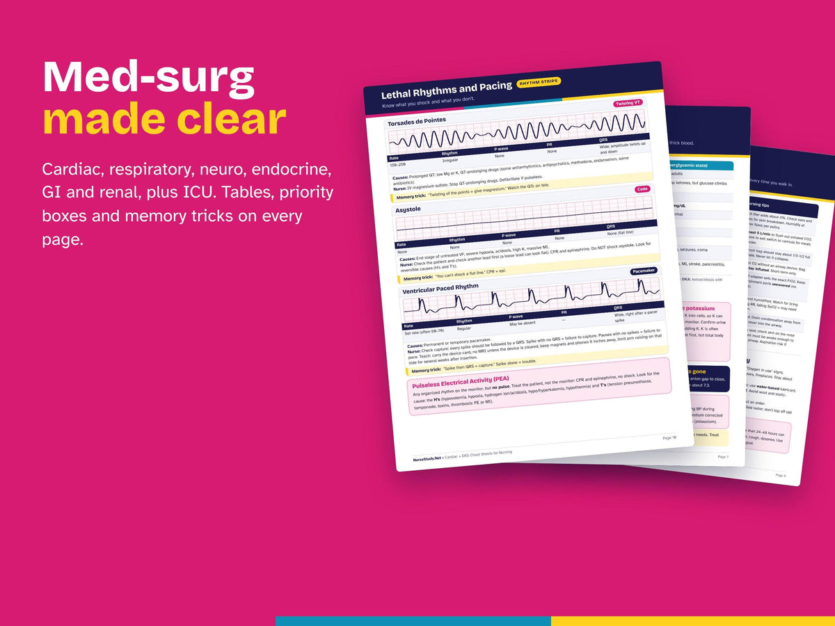 Nursing School Study Guide Bundle PDF | 20 Printable Cheat Sheets and Guides | Med-Surg, Pharm, Labs, OB, Peds, Psych | NCLEX Review