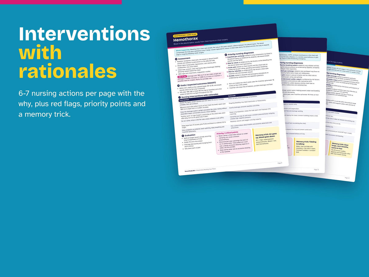 Respiratory Nursing Care Plans PDF | 14 Lung Disorder Care Plans | Nursing Diagnosis, Interventions, Rationales | NCLEX Study Guide