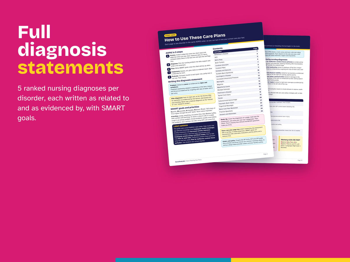 Neuro Nursing Care Plans PDF | 20 Neurological Disorder Care Plans | Nursing Diagnosis, Interventions, Rationales | NCLEX Study Guide