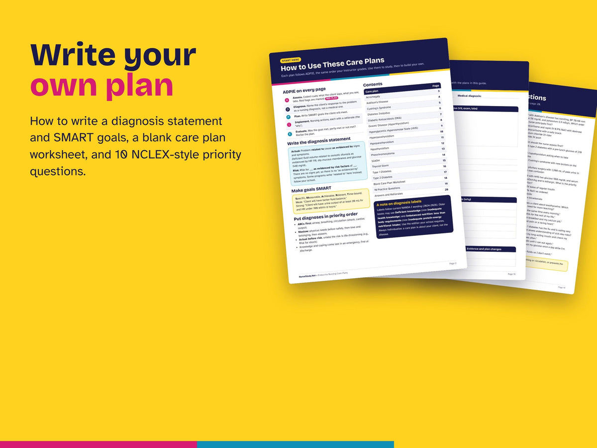 Endocrine Nursing Care Plans PDF | 15 Care Plans: Diabetes, DKA, Thyroid, Adrenal | NCLEX Questions | Nursing Student Printable