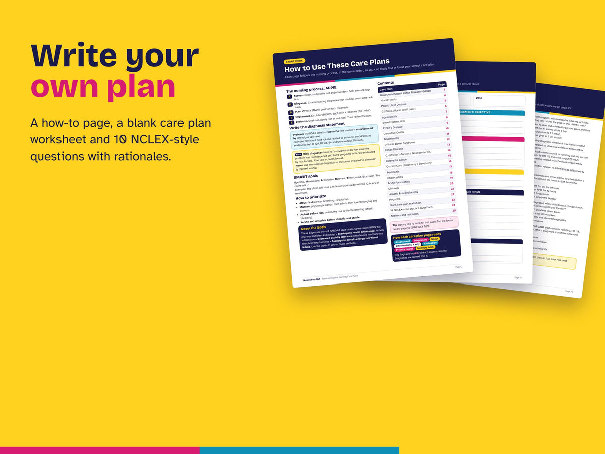 Gastrointestinal Nursing Care Plans PDF | 20 Med Surg Care Plans, NANDA Diagnoses | NCLEX Study Guide | Nursing Student Printable