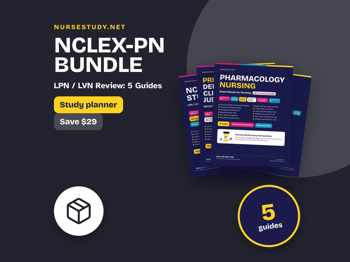 NCLEX-PN Review Bundle | Practical Nurse Study Guide, Prioritization, Pharm, Lab Values, Study Planner | Hyperlinked Pri
