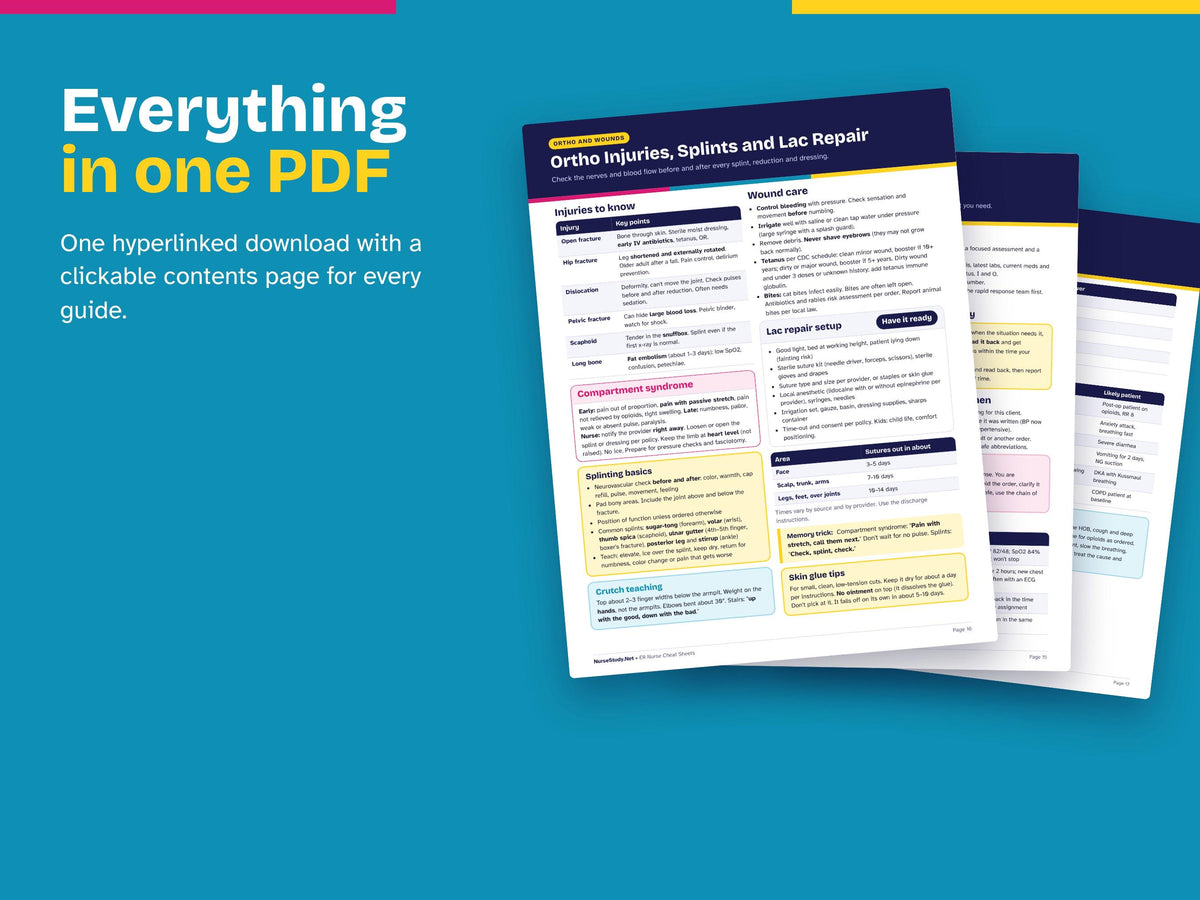 New Grad Nurse Bundle PDF | ICU, ER, Prioritization, Lab Values, Report Sheets, Badge Cards | Hyperlinked Printable Nursing Notes