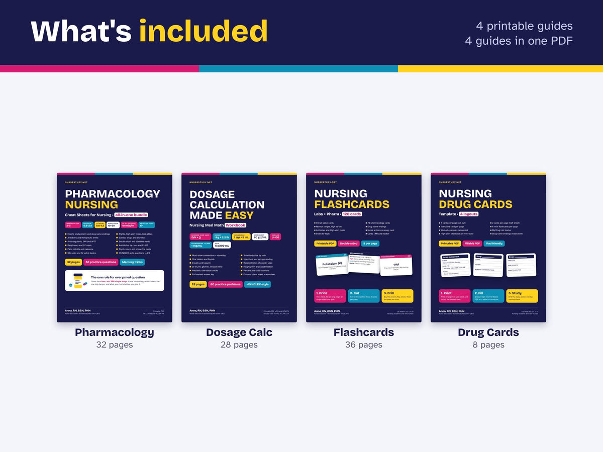 Pharmacology and Dosage Calc Bundle PDF | Nursing Pharm Cheat Sheets, Med Math Workbook, Flashcards, Drug Cards | Printable