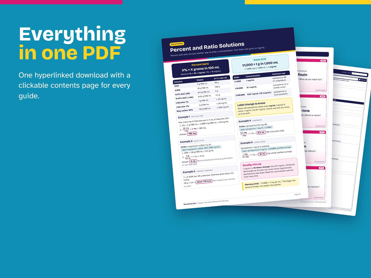 Pharmacology and Dosage Calc Bundle PDF | Nursing Pharm Cheat Sheets, Med Math Workbook, Flashcards, Drug Cards | Printable