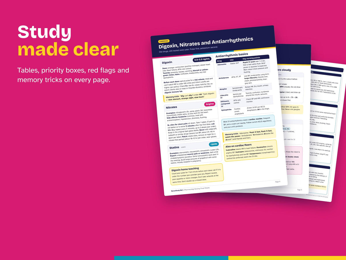 Pharmacology and Dosage Calc Bundle PDF | Nursing Pharm Cheat Sheets, Med Math Workbook, Flashcards, Drug Cards | Printable